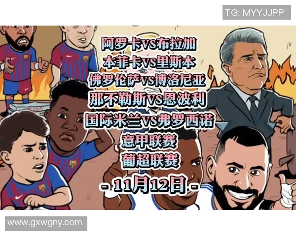 本菲卡对那不勒斯卢卡租借和买断费用表示不满